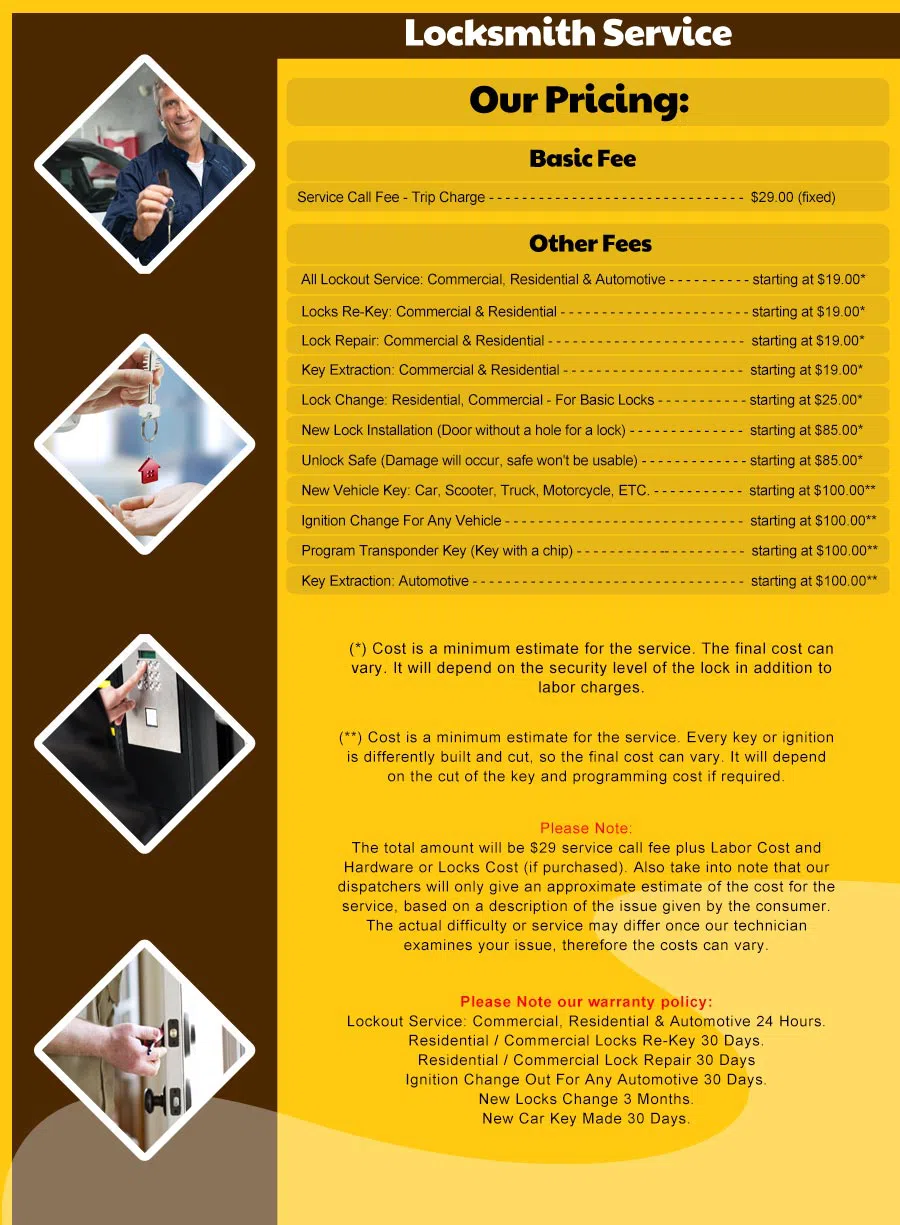 Expert Locksmith Store Humble, TX 281-809-4151