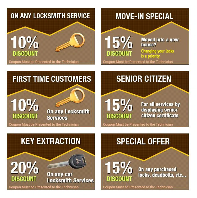 Expert Locksmith Store Humble, TX 281-809-4151 - coupons11